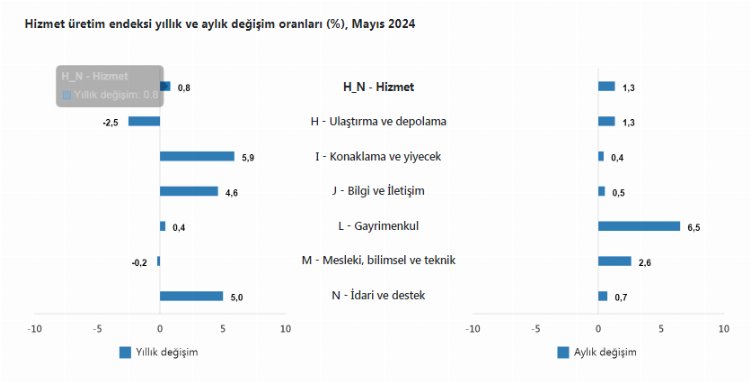 ANKARA (İGFA) – Türkiye