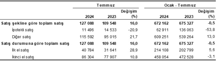 ANKARA (İGFA) – Türkiye